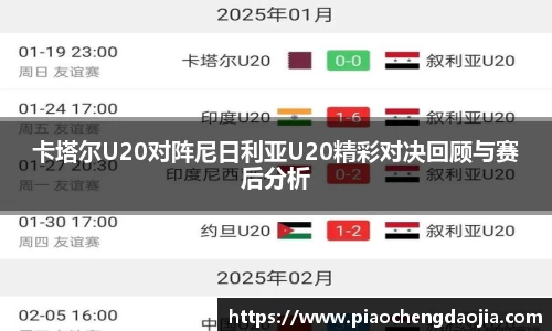 卡塔尔U20对阵尼日利亚U20精彩对决回顾与赛后分析
